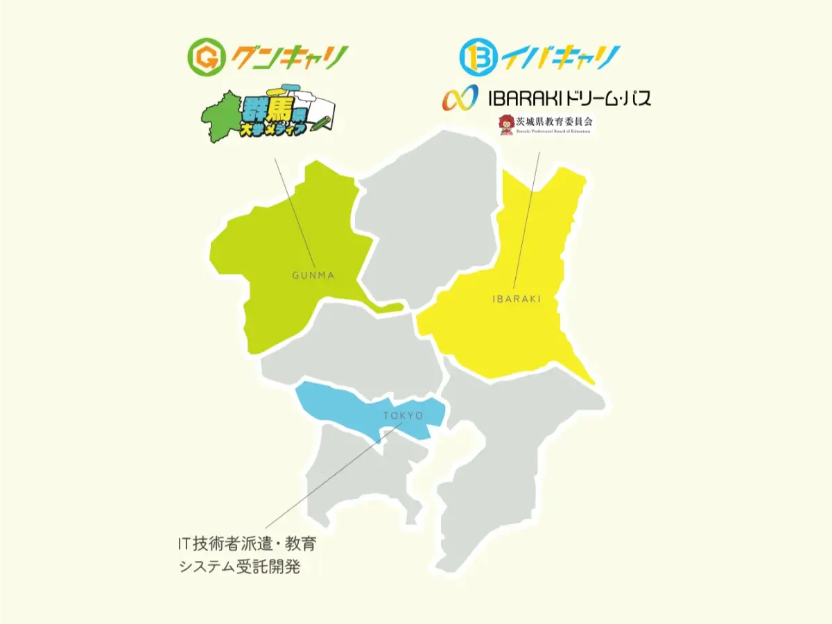 事業内容画像