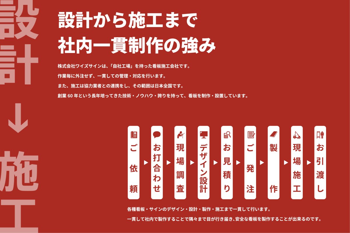 事業内容画像