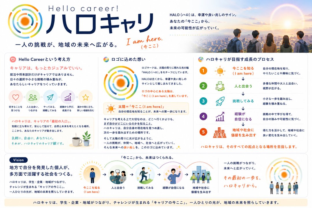 記事画像