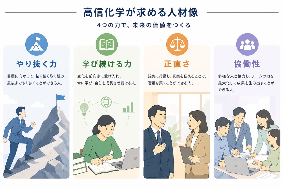 記事画像